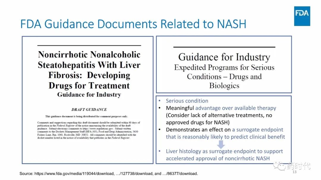 FDA最新文件 | Drug Development for NASH with Fibrosis 全文