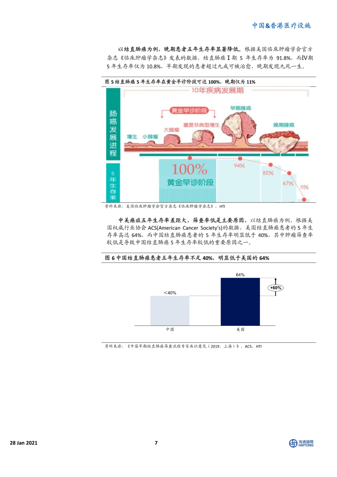 海通国际报告 | 癌症早筛 星辰大海