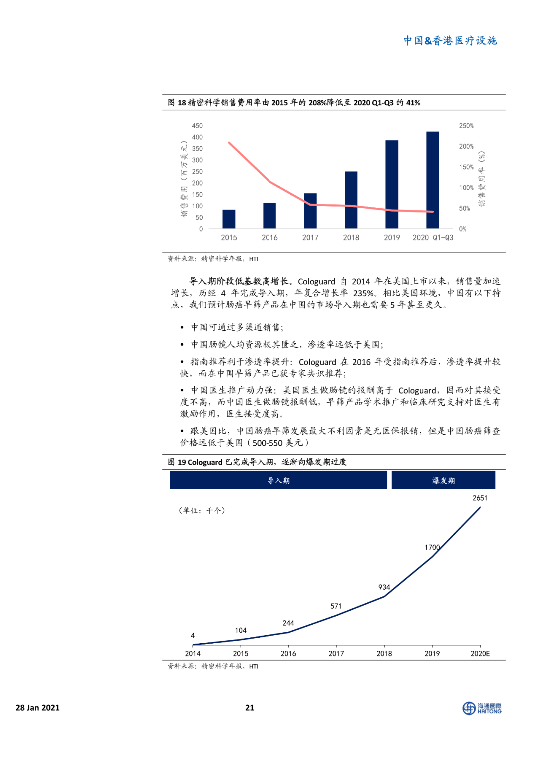 海通国际报告 | 癌症早筛 星辰大海