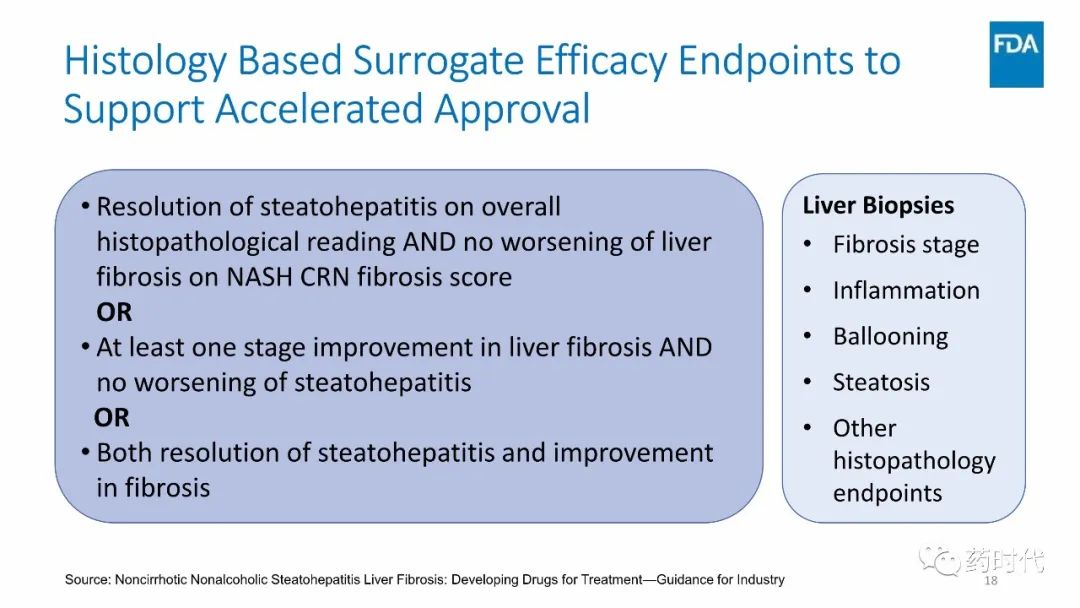 FDA最新文件 | Drug Development for NASH with Fibrosis 全文