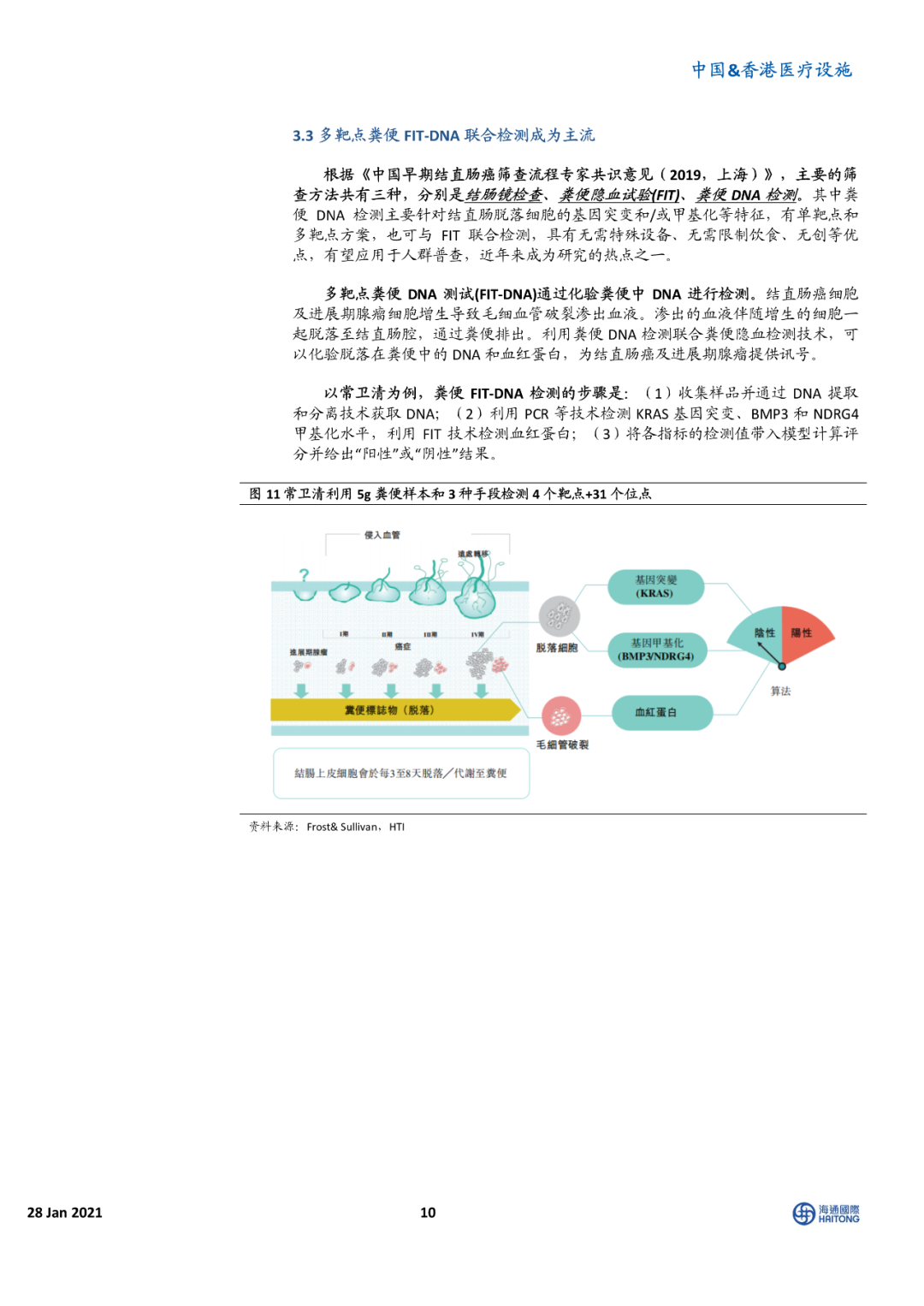 海通国际报告 | 癌症早筛 星辰大海