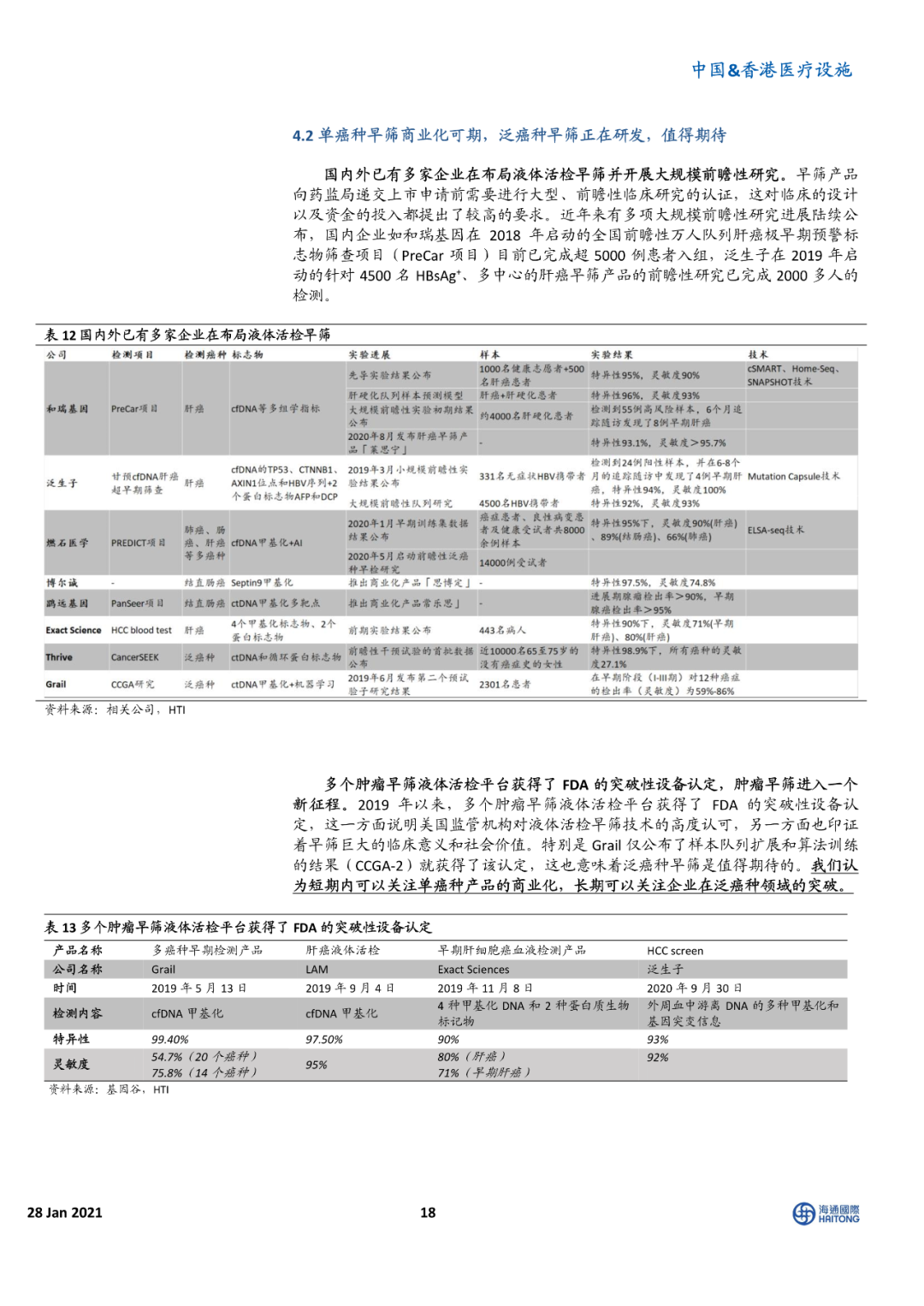 海通国际报告 | 癌症早筛 星辰大海