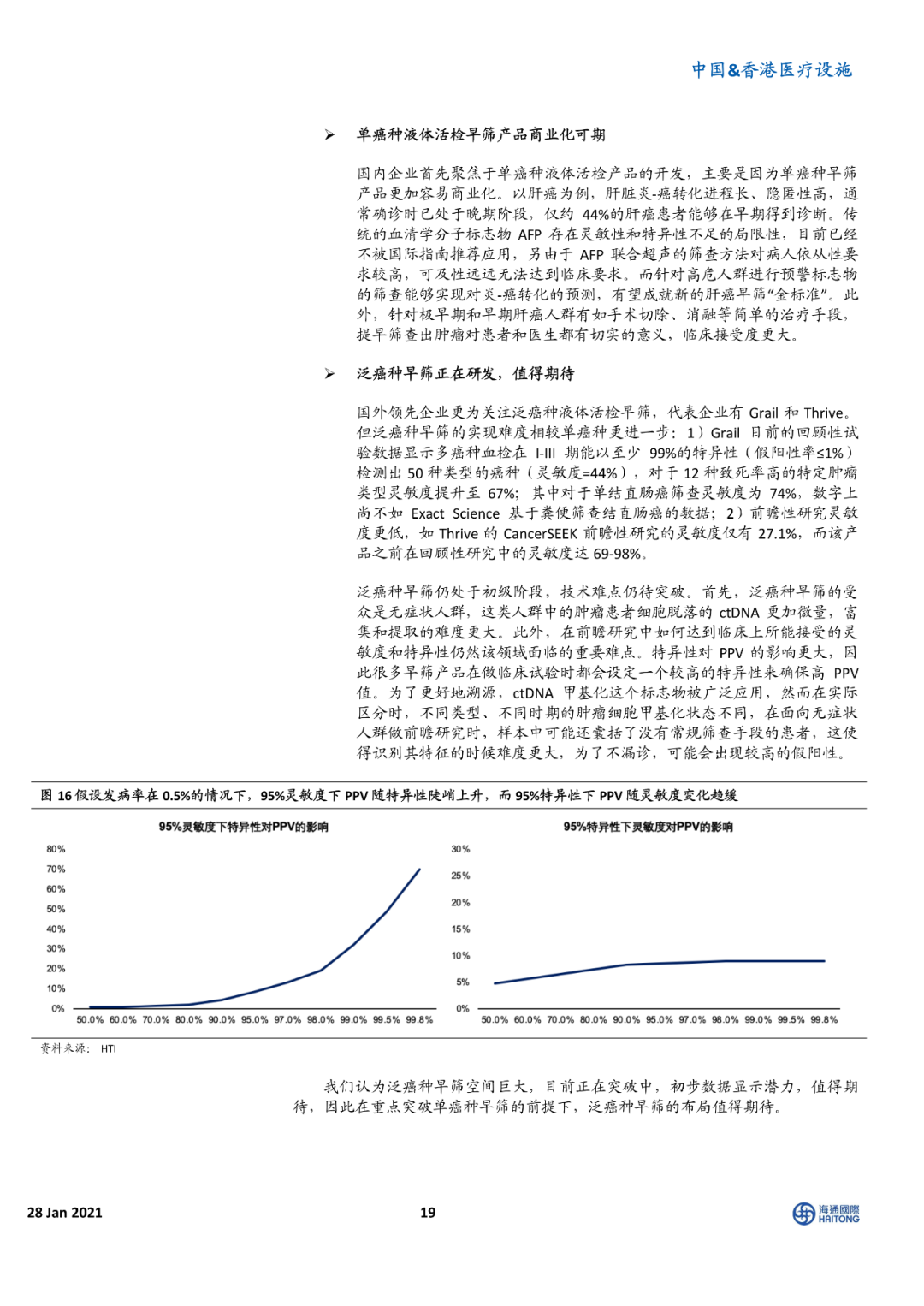 海通国际报告 | 癌症早筛 星辰大海