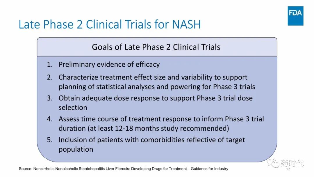 FDA最新文件 | Drug Development for NASH with Fibrosis 全文