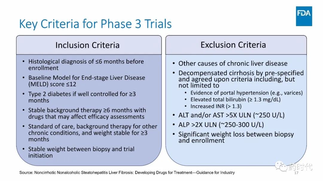 FDA最新文件 | Drug Development for NASH with Fibrosis 全文