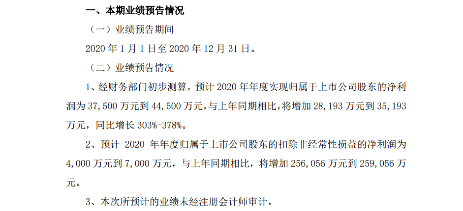 远超行业平均，同比净利润增幅达340.5%，海正如何吸引高瓴资本成为第二股东