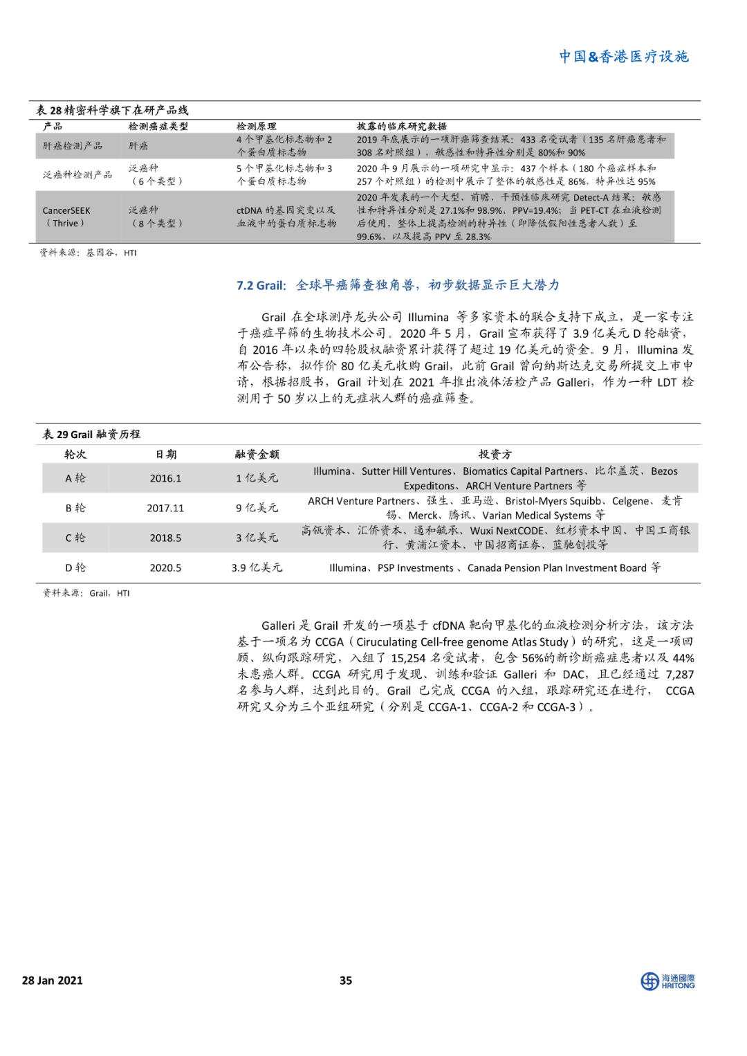 海通国际报告 | 癌症早筛 星辰大海