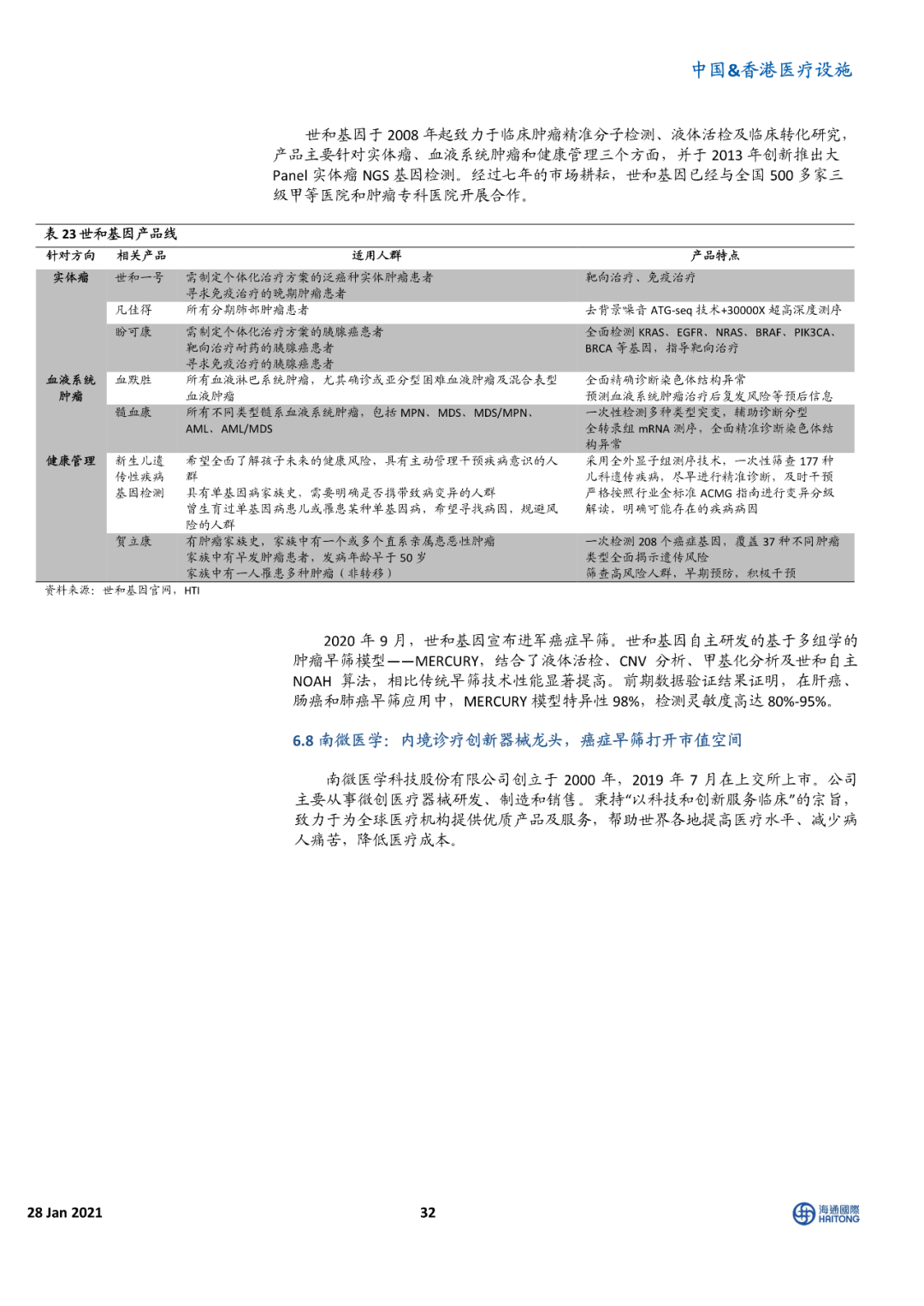 海通国际报告 | 癌症早筛 星辰大海