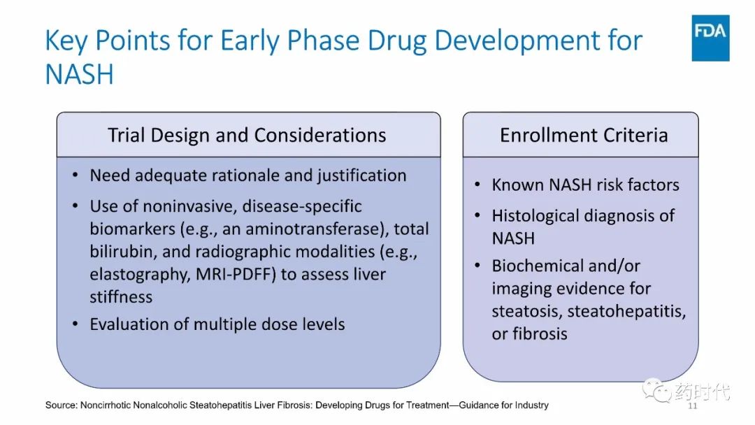 FDA最新文件 | Drug Development for NASH with Fibrosis 全文