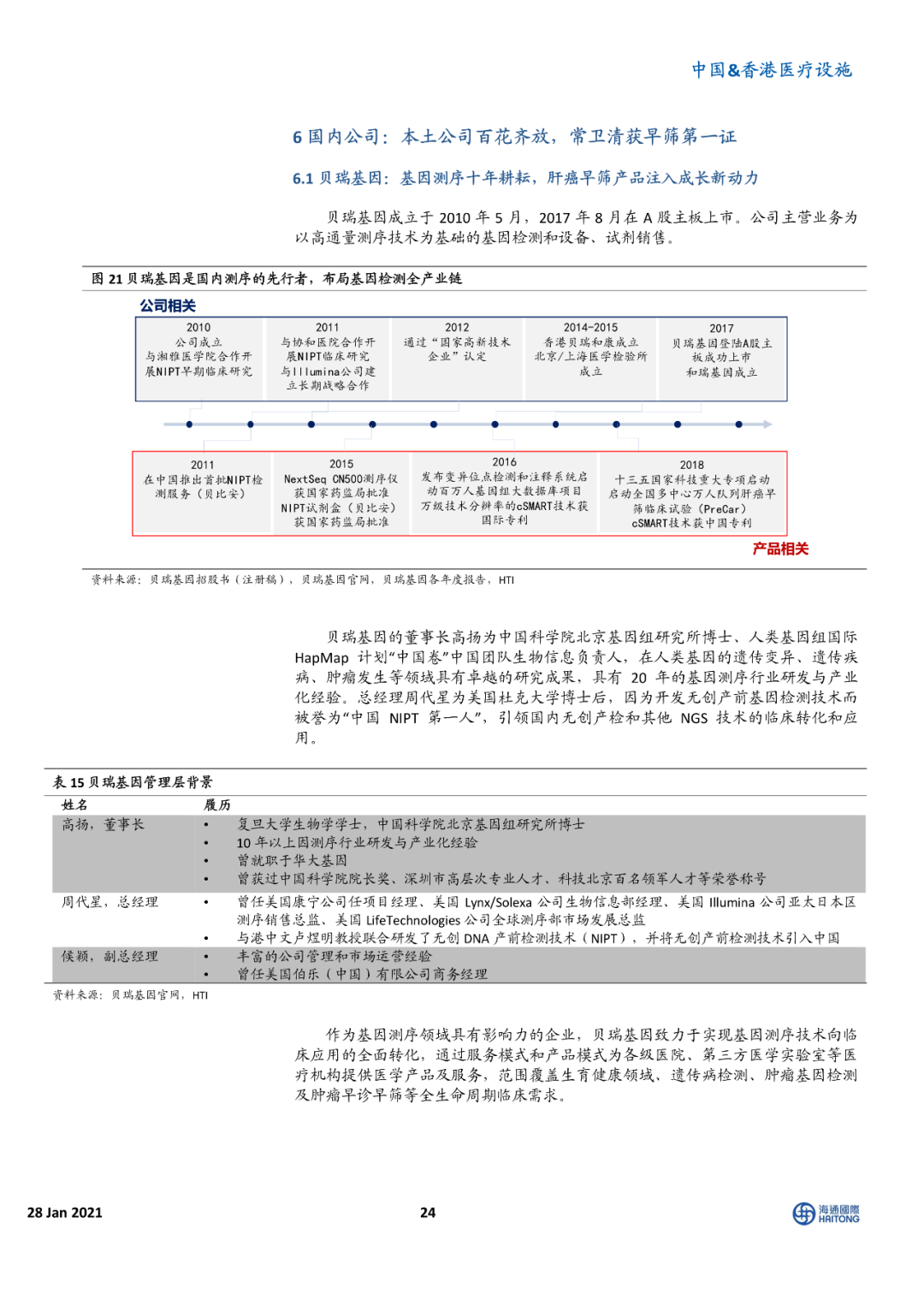 海通国际报告 | 癌症早筛 星辰大海