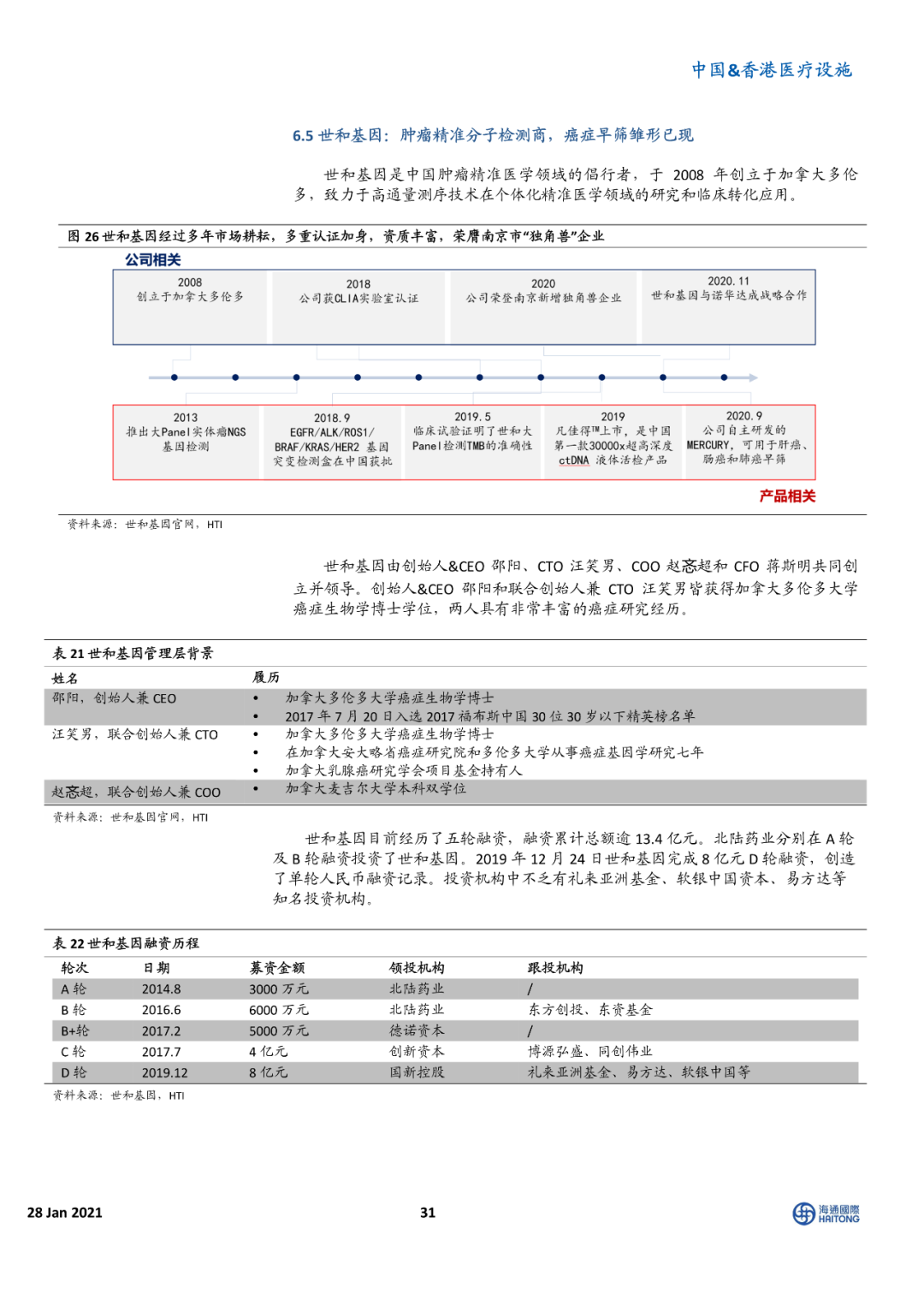 海通国际报告 | 癌症早筛 星辰大海