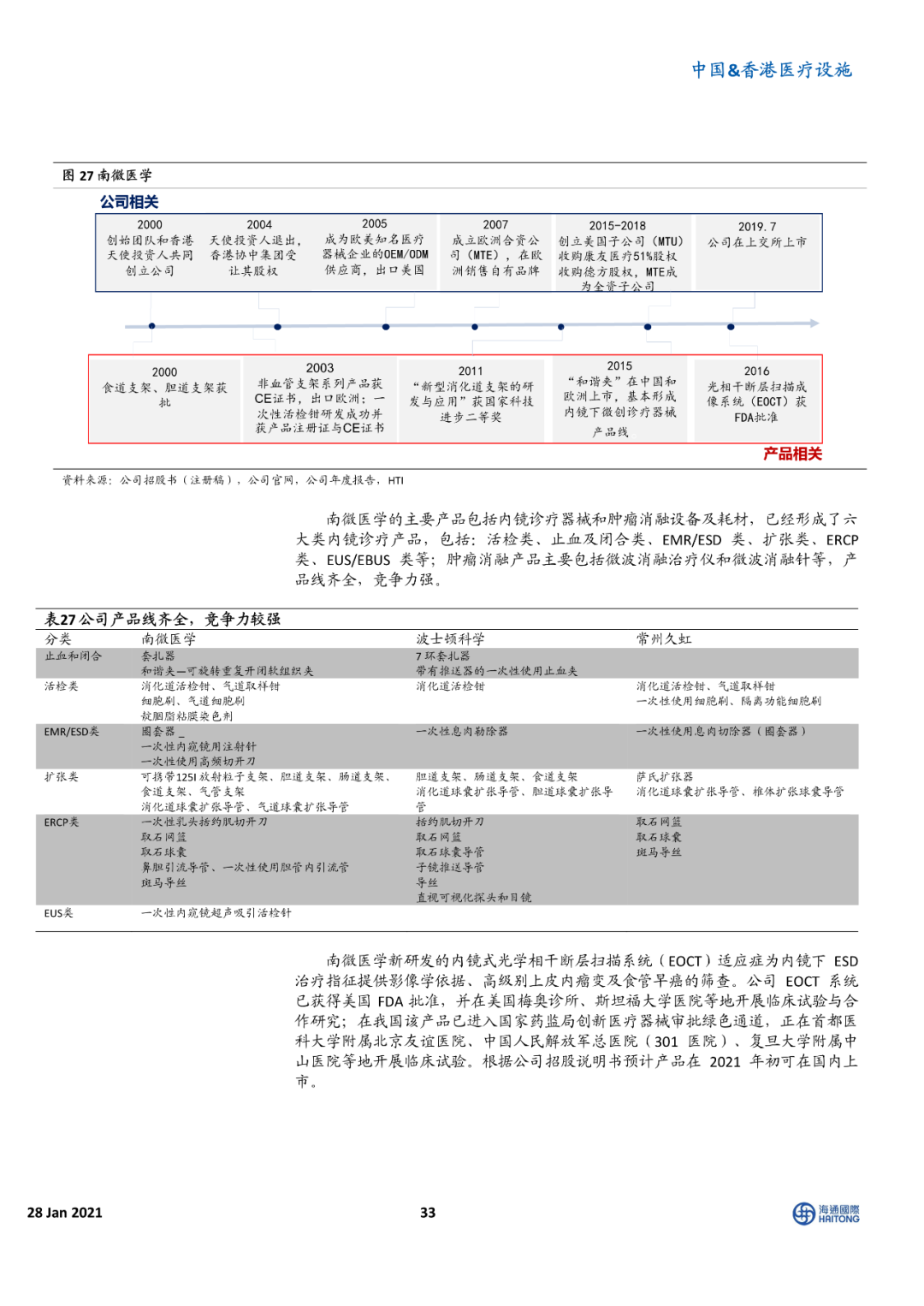 海通国际报告 | 癌症早筛 星辰大海