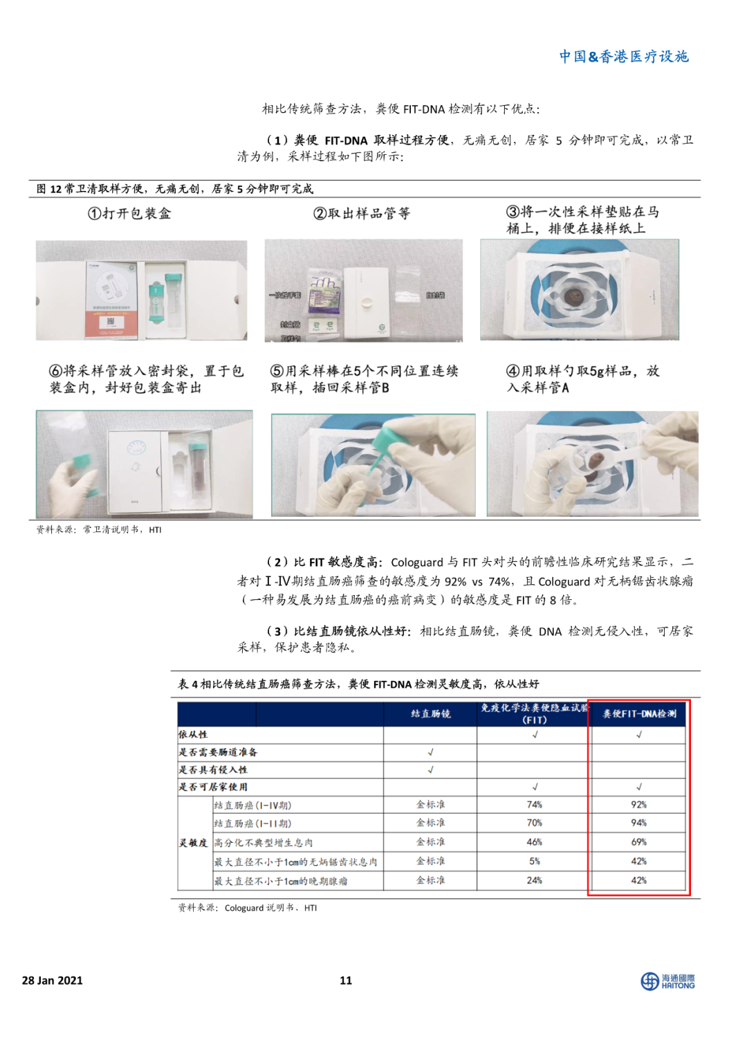 海通国际报告 | 癌症早筛 星辰大海