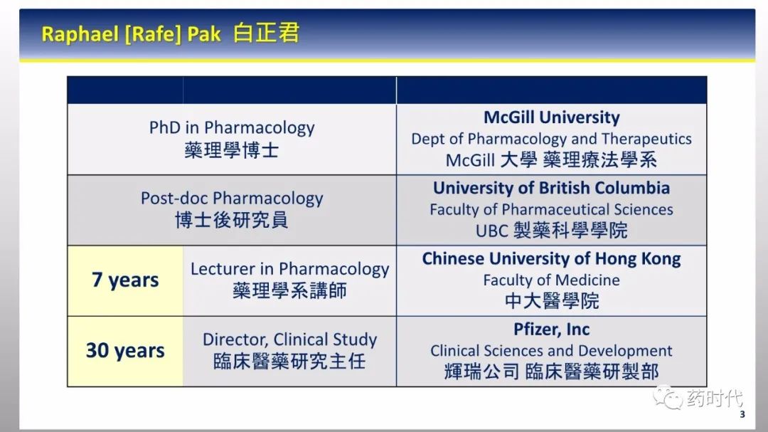 PPT分享 | 新冠肺炎何时了，疫苗知多少？