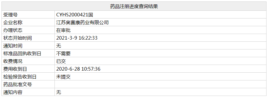 拯救失眠，FDA受理Idorsia公司失眠药daridorexant的上市申请；多家PK，中国艾曲波帕首仿获批在即