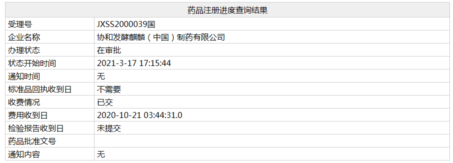 肿瘤相关骨软化症患者的福音，布罗索尤单抗在华将获批新适应症