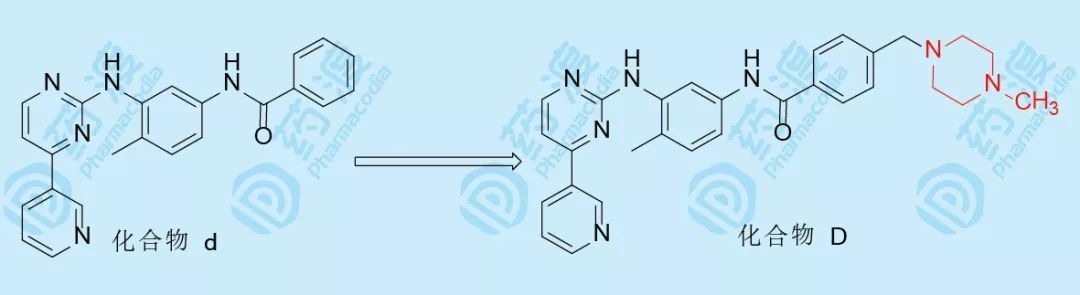 格列卫：十余年的构效关系研究