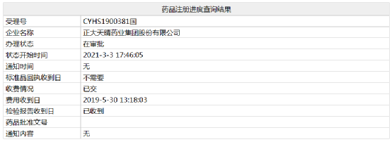 2021年第一弹，正大天晴将斩获仑伐替尼首仿