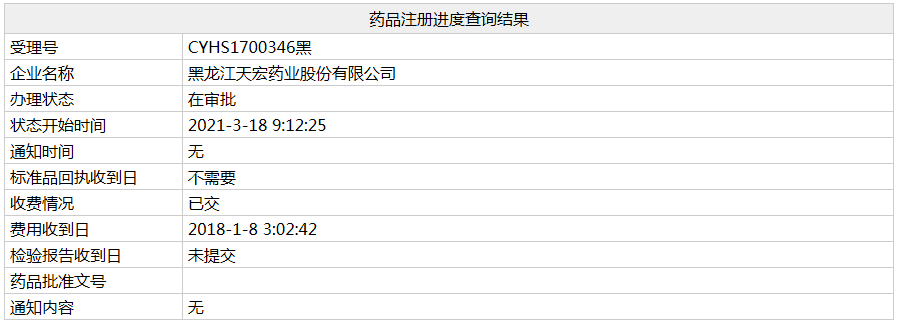 血小板增多症患者的福音，天宏药业阿那格雷获批在即