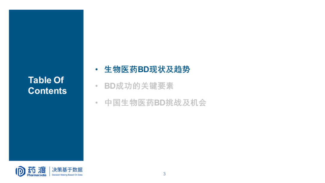 PPT | 李靖博士：中国生物医药BD机会与挑战