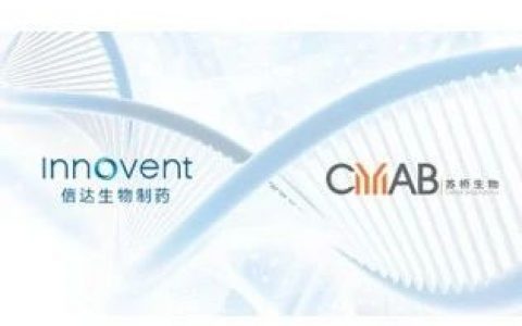 祝贺苏桥生物合作伙伴信达生物新冠抗体项目美国FDA IND获批