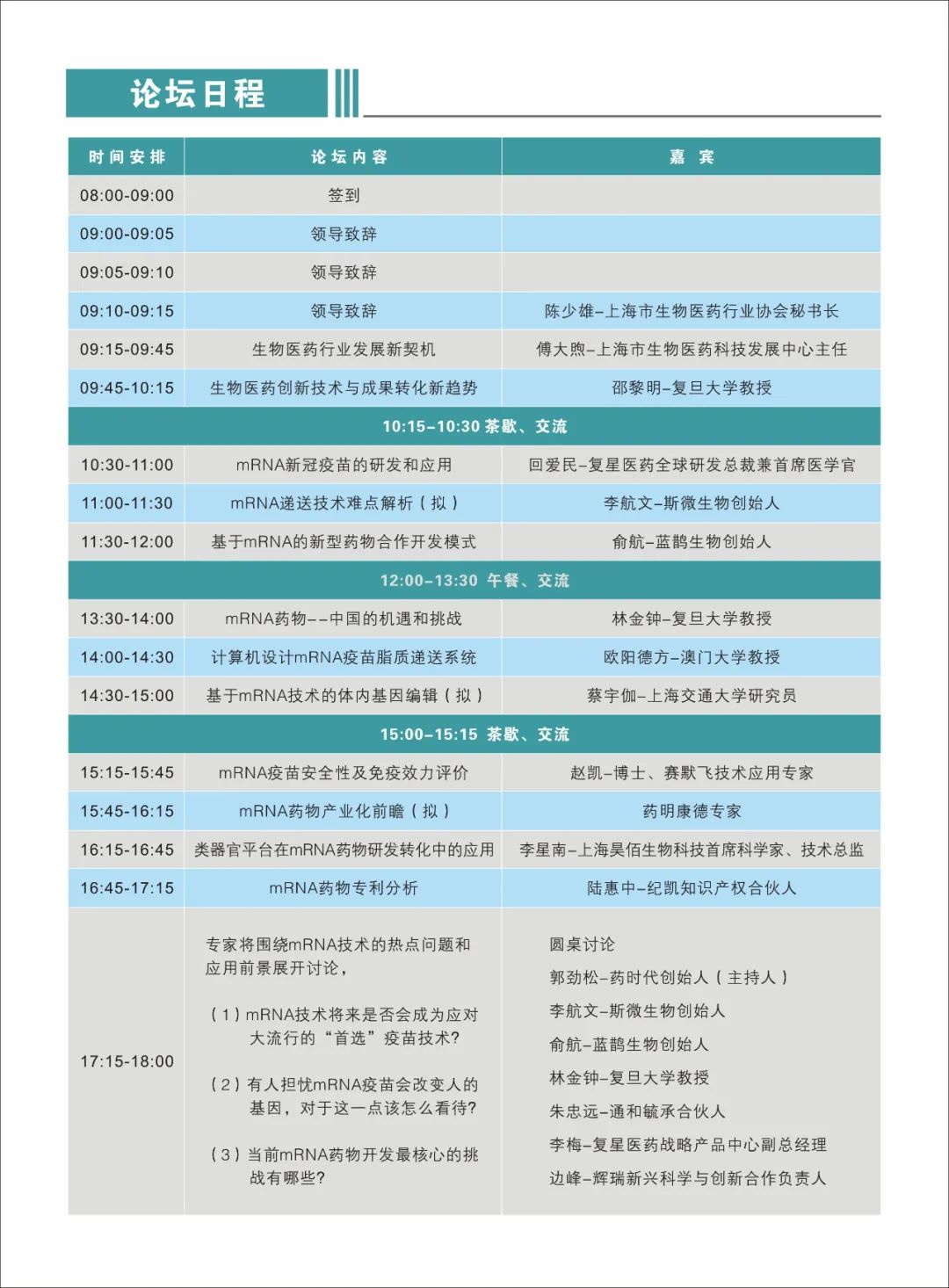 了解Biontech的mRNA专利布局，来mRNA药物技术创新论坛