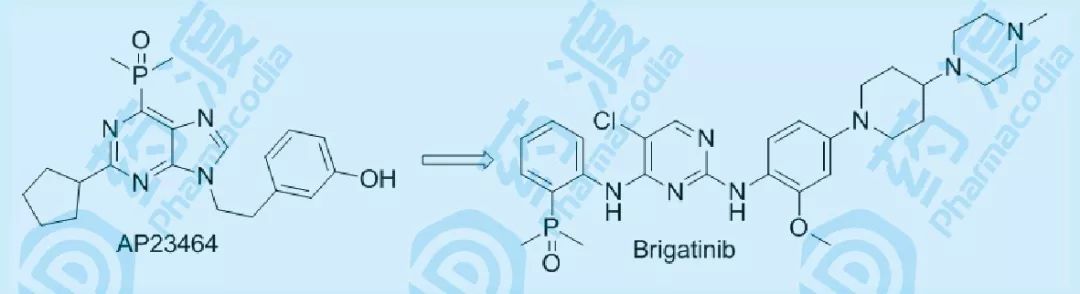 从Crizotinib、Ceritinib、Alectinib和Brigatinib探寻非小细胞肺癌药物的发现之旅