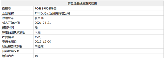 速递！又有两款罕见病新药获批在即