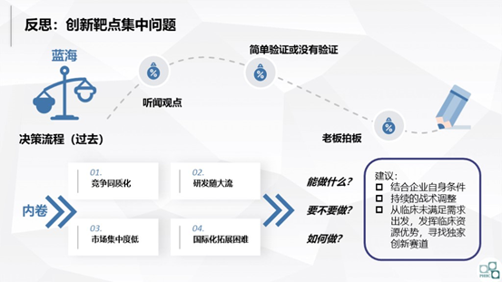 创新药估值太魔幻，哪些因素能助您“拨云见雾”？