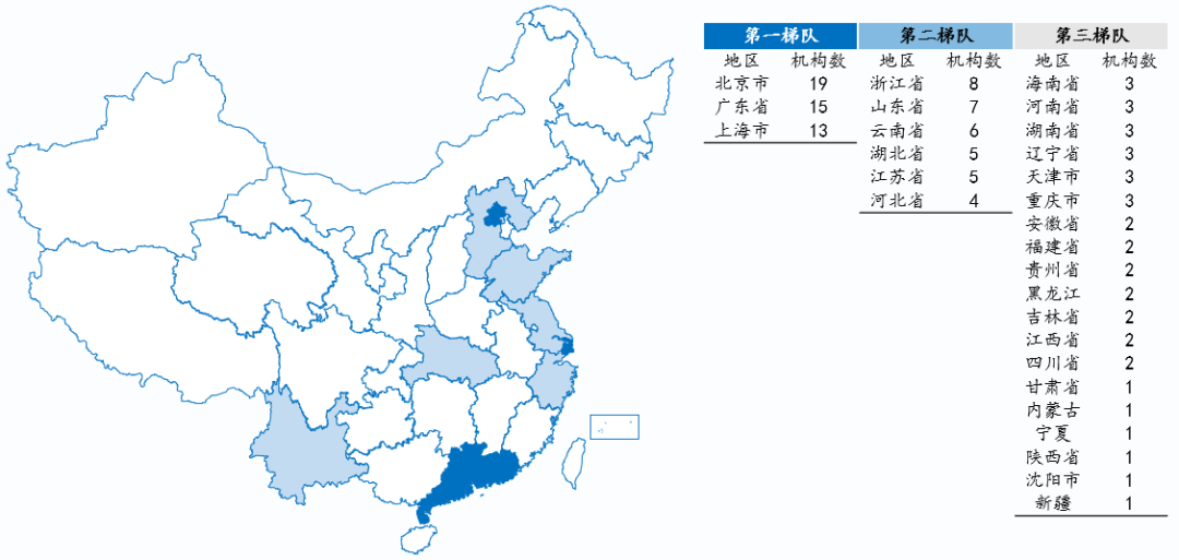 【政策解析】新基建大潮下，细胞产业的风口来了吗？