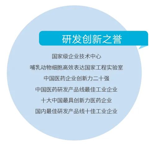 中国好药都！——济南（这里有齐鲁、轩竹、亨利、宏济堂。。。）