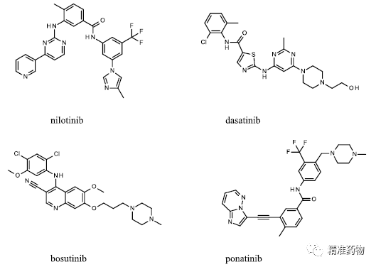 ABL抑制剂的迭代