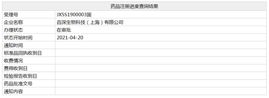 速递！又有两款罕见病新药获批在即