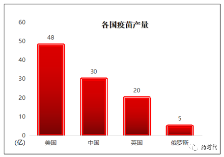 灵魂拷问！谁“动了”印度民众的疫苗？