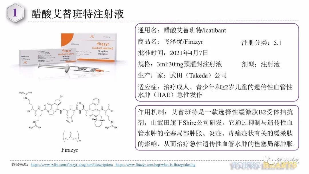 收藏 | 4月份FDA和NMPA批准新药汇总