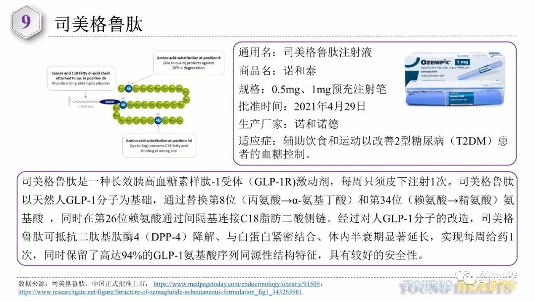 收藏 | 4月份FDA和NMPA批准新药汇总