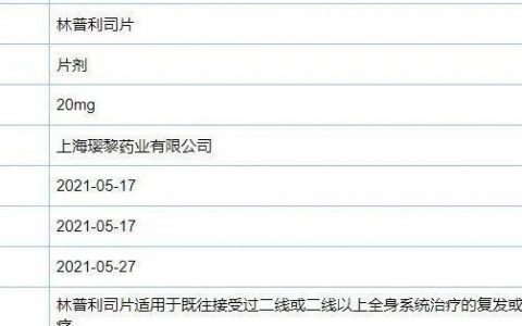 填补空白：中国首个PI3Kδ抑制剂上市在即！来自璎黎药业