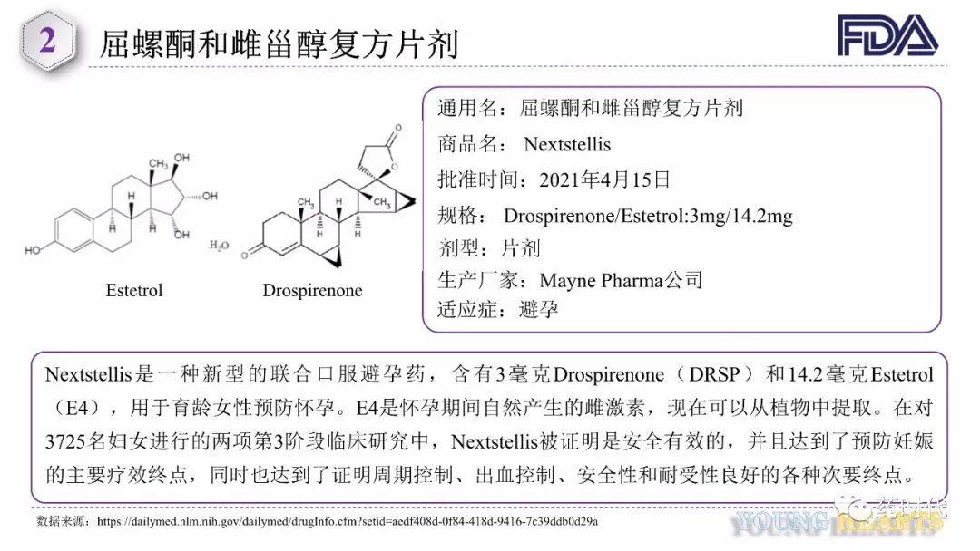 收藏 | 4月份FDA和NMPA批准新药汇总