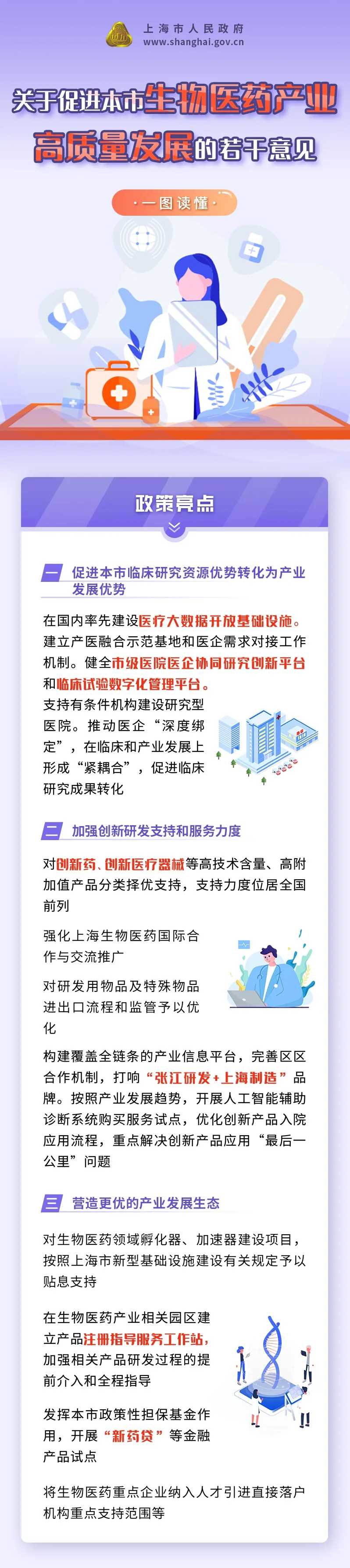 打响“张江研发+上海制造”品牌！上海力促生物医药产业高质量发展！