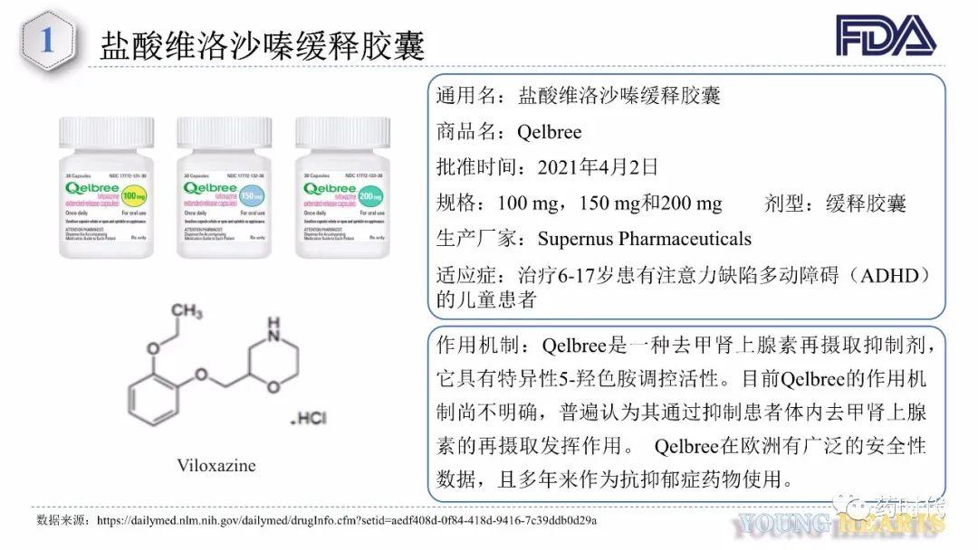 收藏 | 4月份FDA和NMPA批准新药汇总