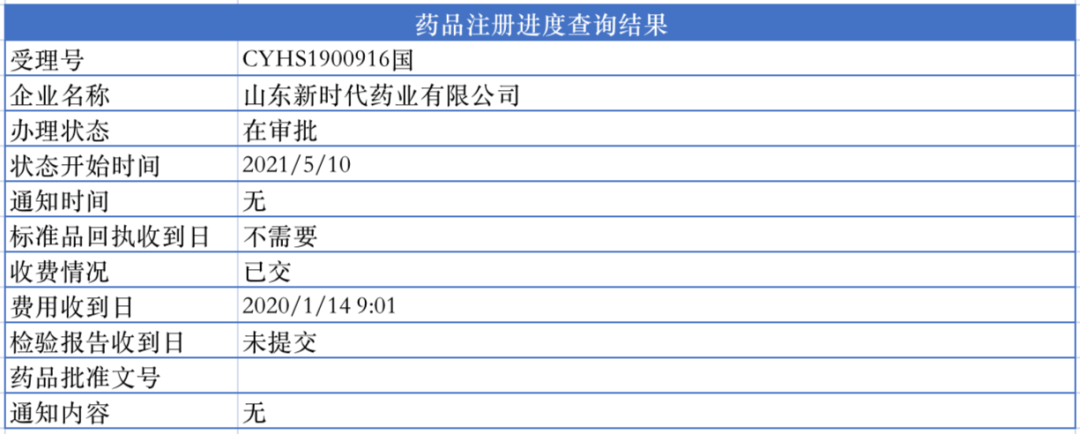 阿昔替尼首仿获批在即，二线治疗肾细胞癌