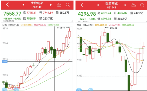 聊一聊“疫苗困境”背后的三大难题