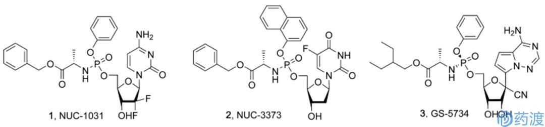 ProTide前药技术——从概念到临床