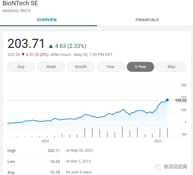 新冠mRNA专利浅析，比想象中要精彩