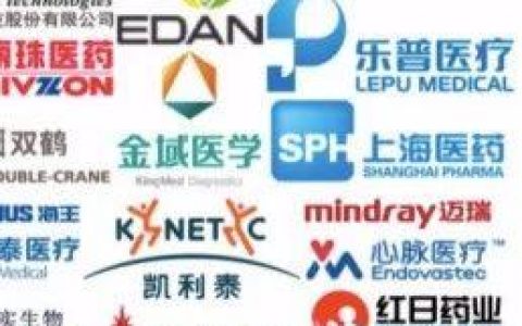 聊聊2020上市药企董秘薪酬TOP50那点事