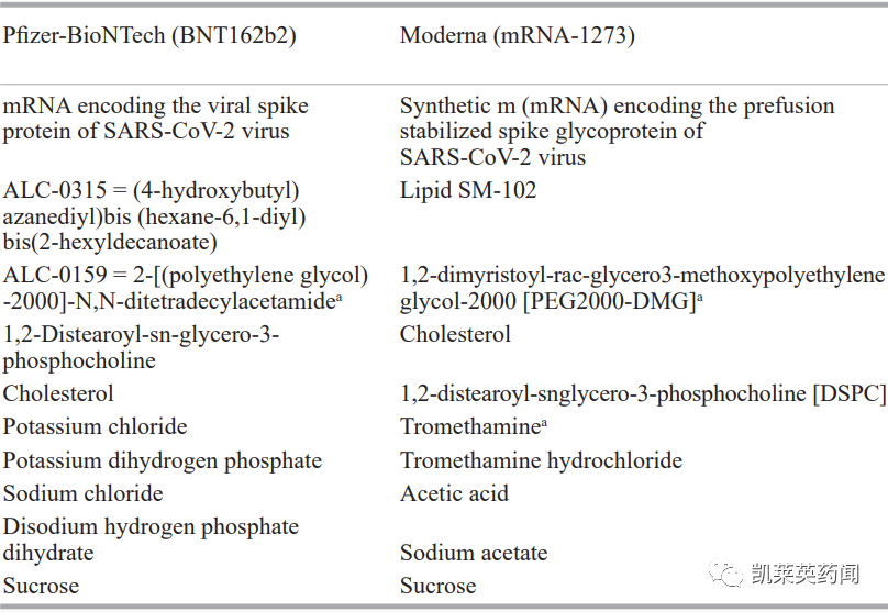 新冠mRNA专利浅析，比想象中要精彩
