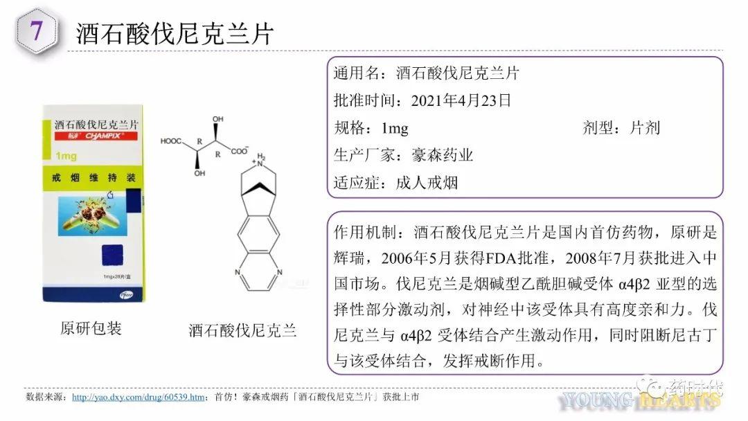 收藏 | 4月份FDA和NMPA批准新药汇总