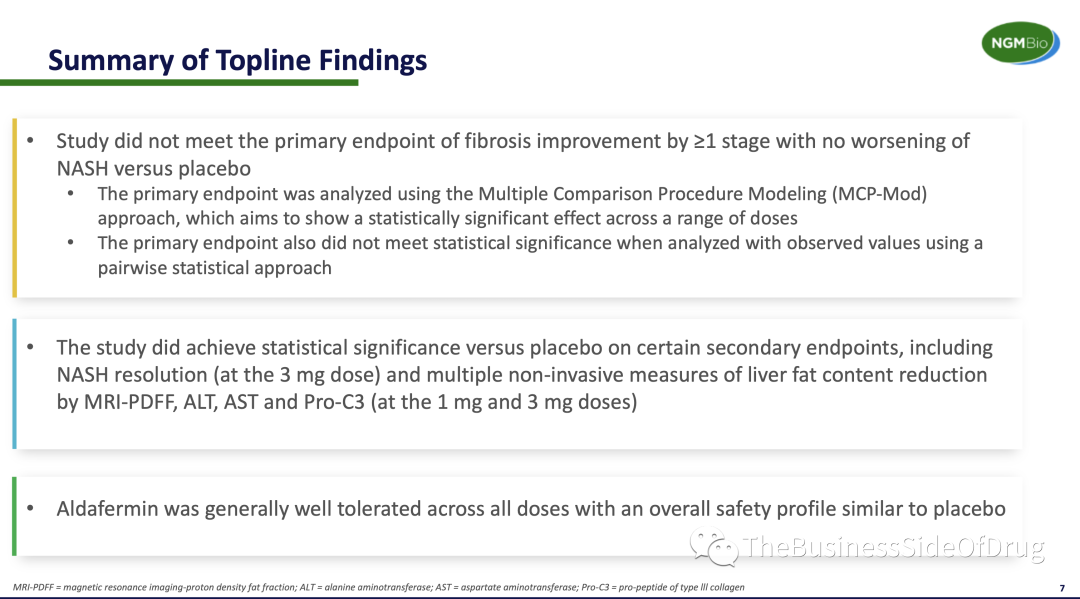 NASH update (May 24th): FGF19 Aldafermin Ph2b ALPINE2/3 data