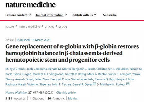 Nature Medicine重磅文章：新型CRISPR-Cas9技术能够实现完整内源性基因的替换，成功治疗β-地贫小鼠模型