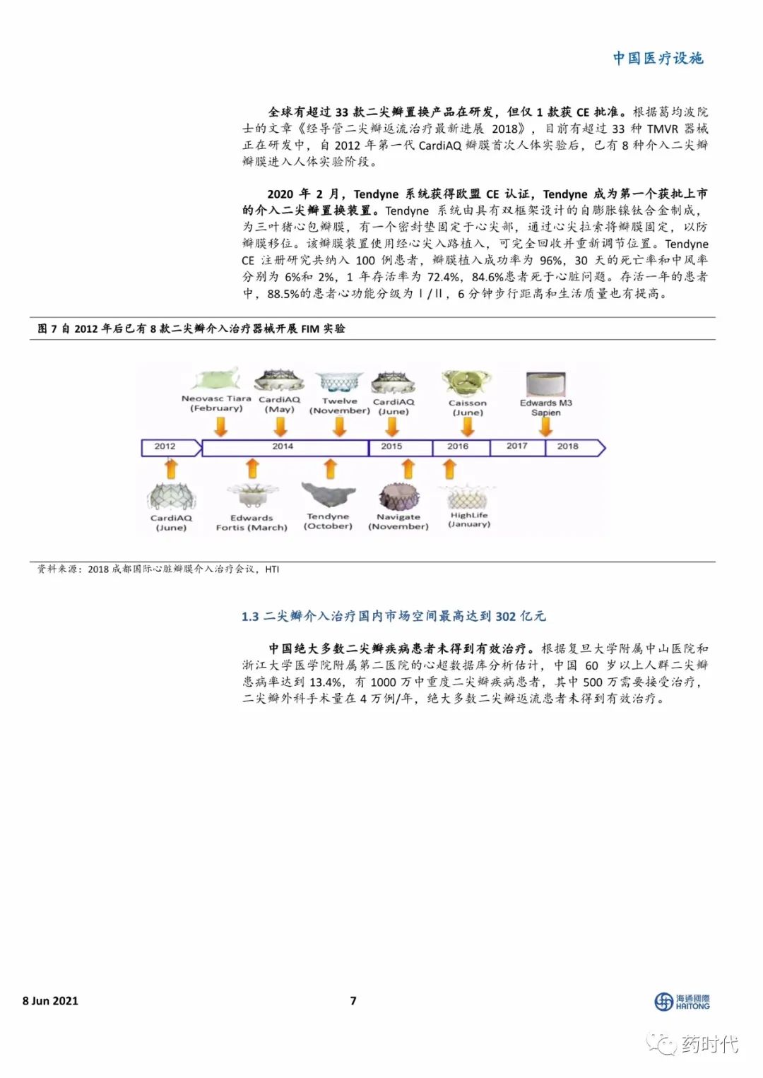 【海通医药】小瓣膜，大时代——二尖瓣、肺瓣行业研究